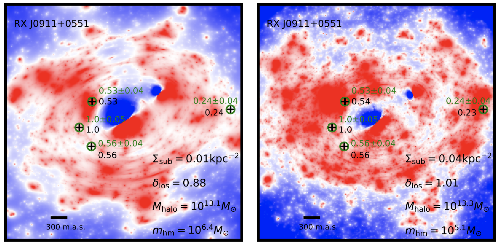 Two of the millions of renderings of the dark matter along the line of sight to the lens RXJ0911+055.