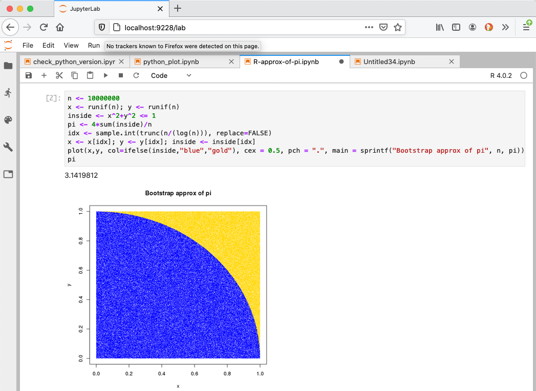 Image showing an R Jupyter Notebook with R code implementing the booostrapping approximation of :math:`{\pi}` and a plot showing a visual approximation of :math:`{\pi}`.